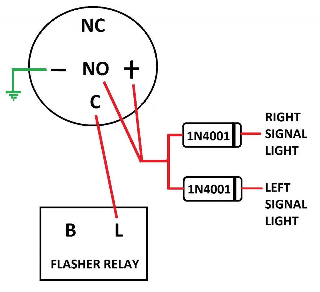 Honda Beat Street Halo Hazard Diagram